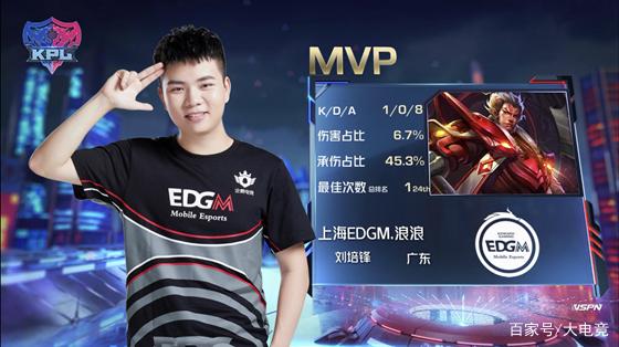 充满信心 充满信心