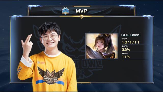 其他球队的 其他球队的