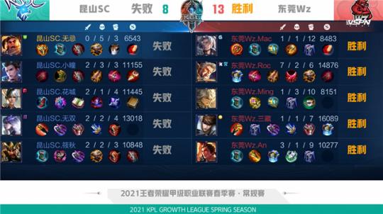 全场焦点 全场焦点