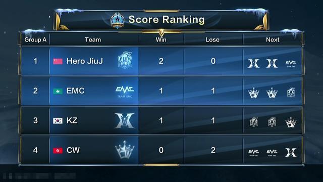 效果会更好 效果会更好