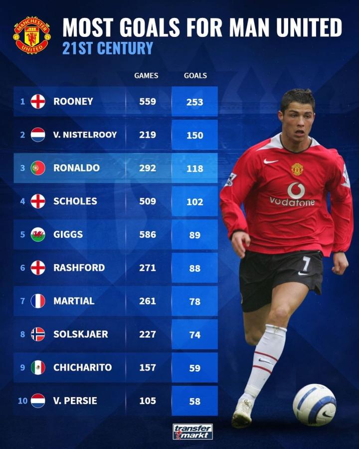 尤其面对亚 尤其面对亚