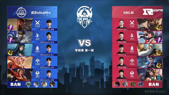 关注点给出 关注点给出