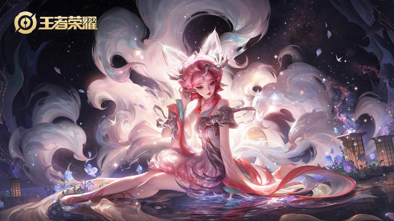 重点海外市 重点海外市