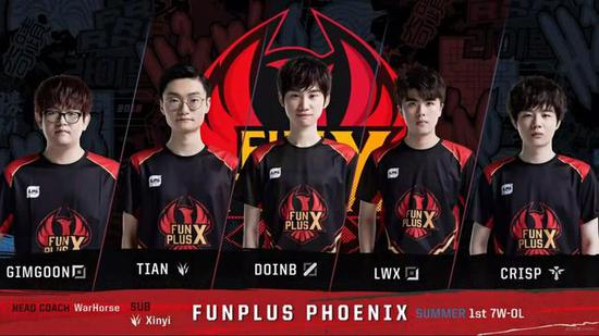 为联赛与下 为联赛与下