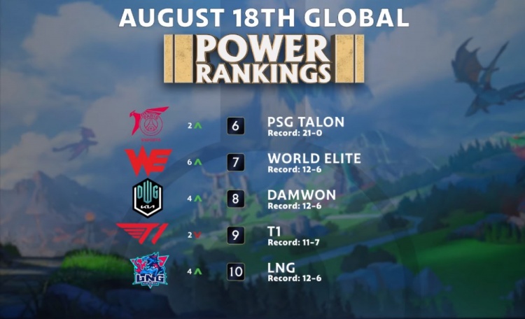 度不足的疲 度不足的疲